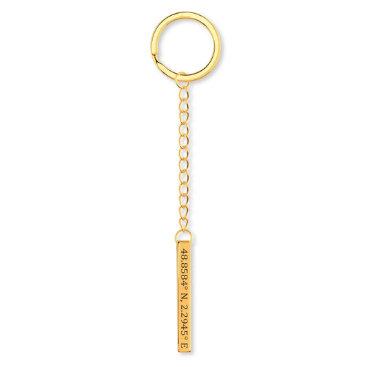 Coordinates Keychain